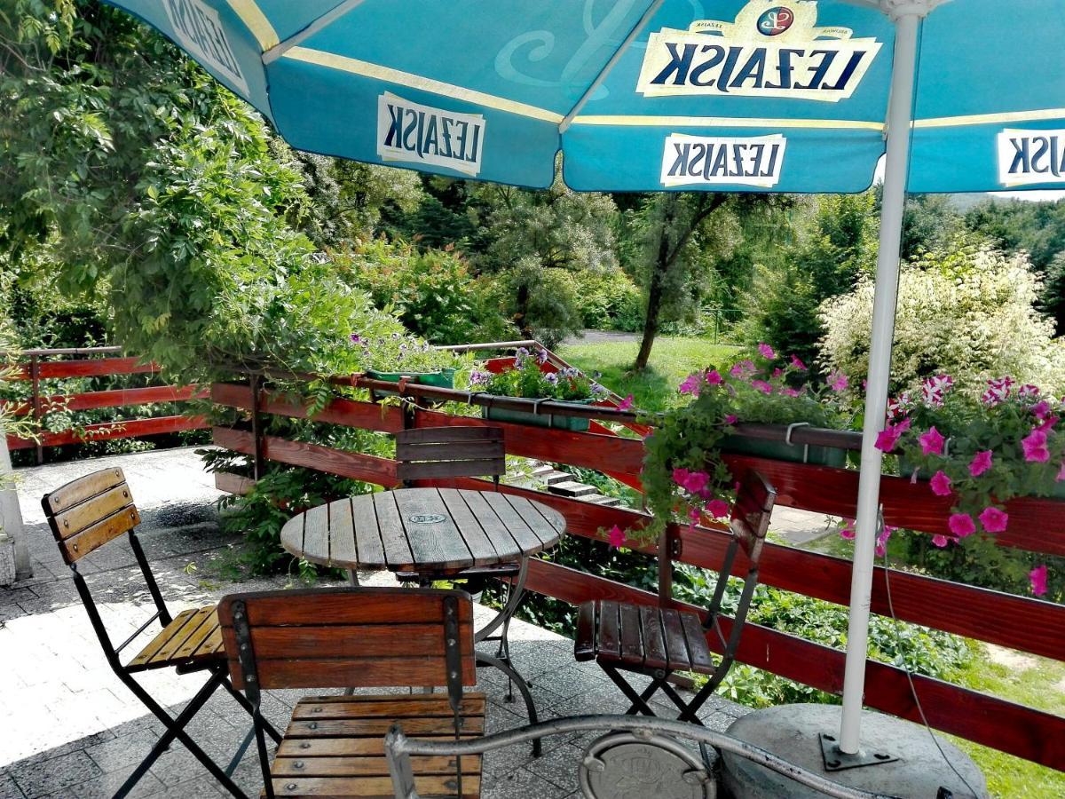 Hotel Osrodek Wypoczynkowy " Bieszczady" Myczkowce Exterior foto
